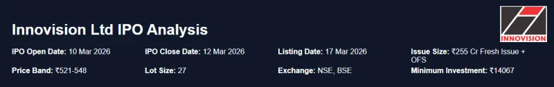 Innovision Ltd IPO Analysis
